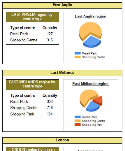 A suggested final report