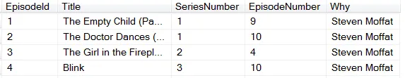 Steven Moffat episodes