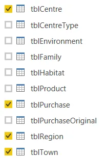 Tables to load