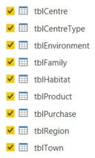 Tables to load