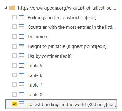 List of buildings