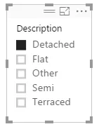 Slicer for house type