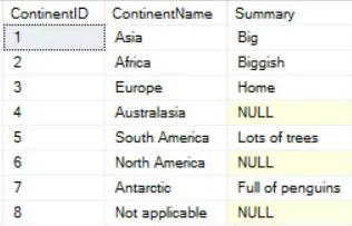 Continents list