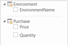 Pivot table field list