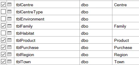 Tables to import