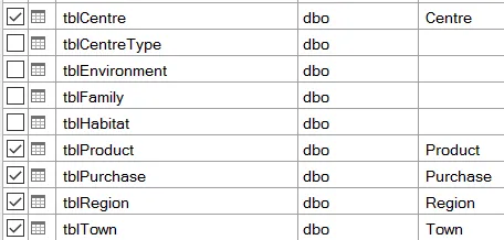 Tables to import