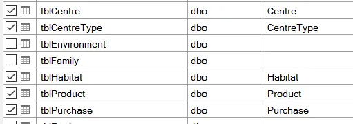 Five tables to import