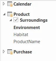 Pivot table field list