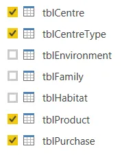 Tables to import