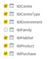 Tables to import