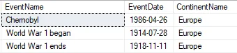 Stored Procedure running with parameters