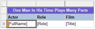 Role table