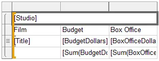 Grouped table