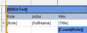 Grouped table