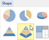 Choose chart