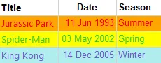 Conditional formatting