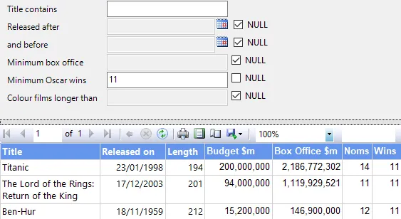 Null values