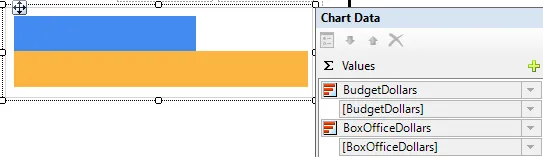 Data bars