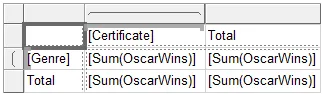 Total row column