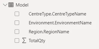 Power BI model