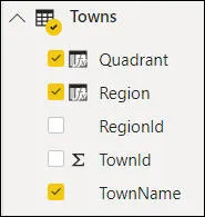 Towns table