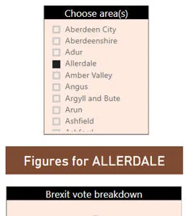 Single area chosen