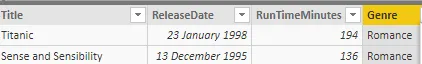 Power Bi Filtering the data model using parameters