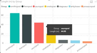 Power BI Tool tip