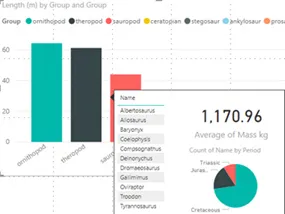 Power Bi Interactive.