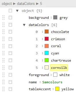 Power BI Json Report Themes