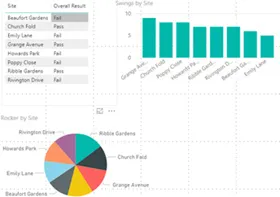 Power BI Report theme