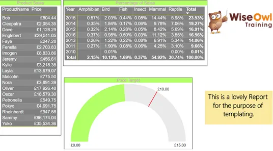 Power BI Themes Templates