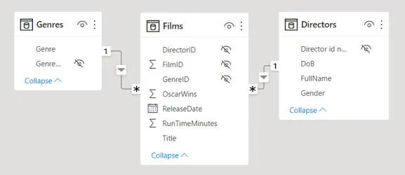 Importing film data