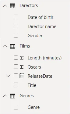 Revised names of fields