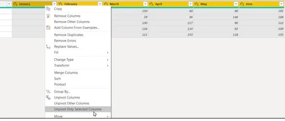 Unpivoting data