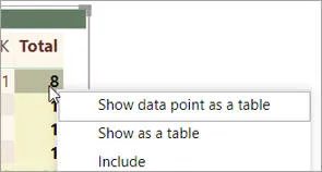 Showing underlying table