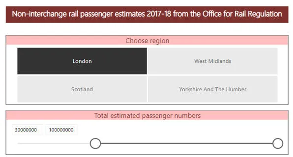 Train statistics