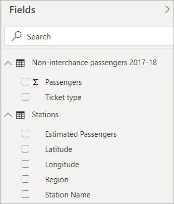 UK passenger numbers