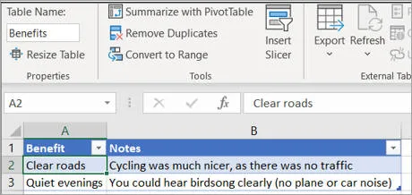 Excel table of lockdown benefits