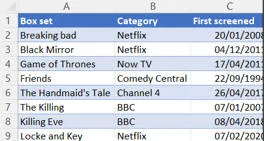 List of box sets