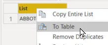 Converting list to table
