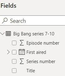 Big bang data