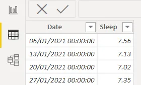 Sleep statistics