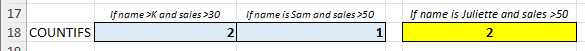 Spreadsheet row 18 to show the =COUNTIFS function where the name must be Juliette and the sales are greater than 50 Spreadsheet row 18 to show the =COUNTIFS function where the name must be Juliette and the sales are greater than 50