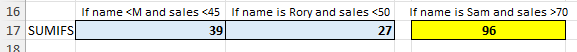 Spreadsheet row 17 to show the sum of sales where the name is Sam and the sales are greater than 70 Spreadsheet row 17 to show the sum of sales where the name is Sam and the sales are greater than 70