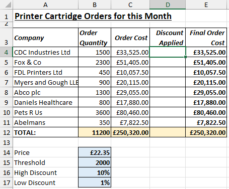 An Excel worksheet showing a table of order quantity and costs An Excel worksheet showing a table of order quantity and costs