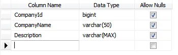 Columns for table of companies