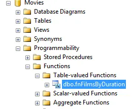 Table-valued functions