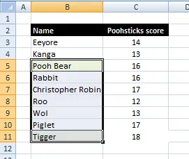 Column of cells selected