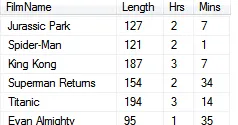 Film length, including hours and minutes